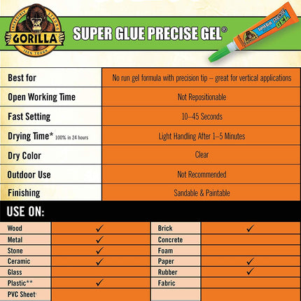 Gorilla Super Glue Micro Precise Gel 5.5g - Instant, Strong Bonding, Controlled Dispensing for Various Surfaces