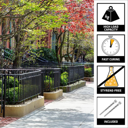 Sika AnchorFix®-1 Pro - High-Performance Styrene-Free Anchoring Adhesive for All Conditions