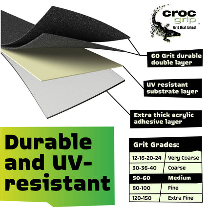 Croc Grip Anti-Slip Tape 5m x 50mm Black (3)