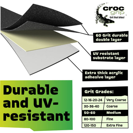 Croc Grip Clear Anti-Slip Tape 5m x 50mm (3)
