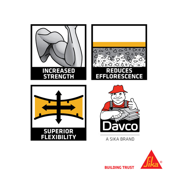 Davco 4 in 1 Grout Additive 1L (2)