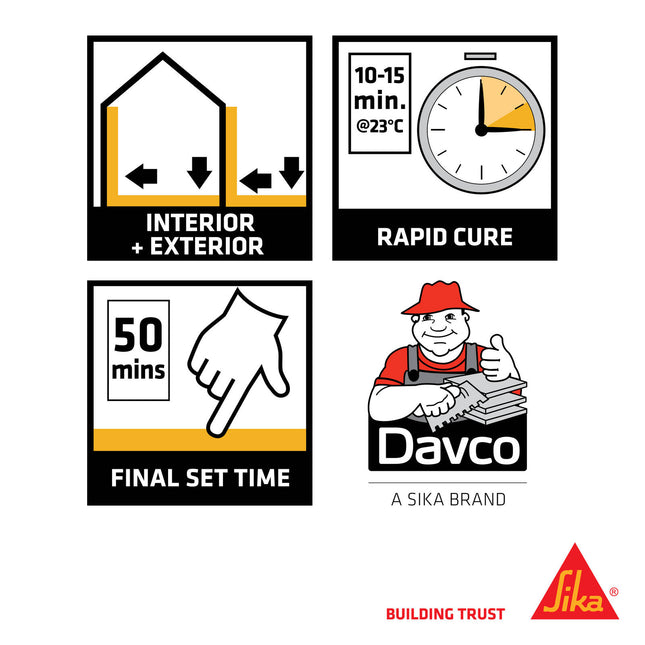 Davco Lanko 136 Rapid Patching Mortar 5kg (2)