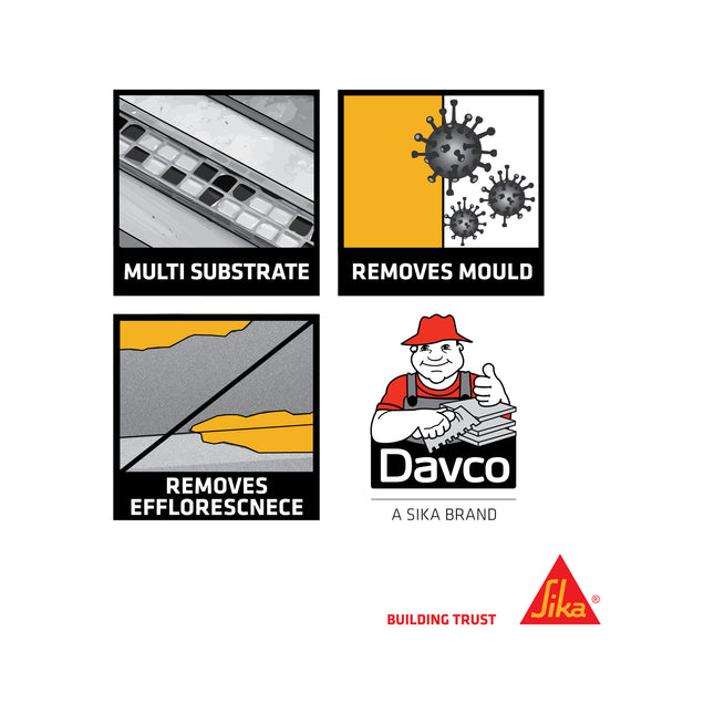 Davco Tile & Grout Cleaner – 1L Removes Tough Stains (2)