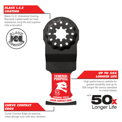 Diablo Starlock General Purpose Multi-Tool Blade Set 5 Piece in pack (4)