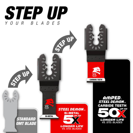 Diablo 70mm Universal Fit Diamond Grit Multi-Tool Blade for Grout in pack (4)