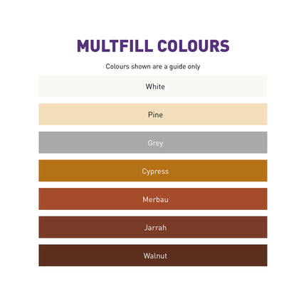 Earl's MulTfill Multi-Purpose Paintable Putty Interior & Exterior Filler (3)