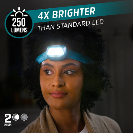 Energizer HDL10 250 lumen LED headtorch with adjustable head strap (3)