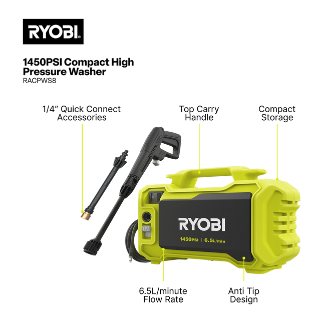 Ryobi 1450 PSI Compact High Pressure Washer (2)