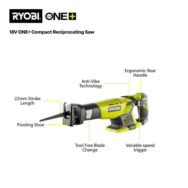 Ryobi 18V ONE+ Compact Reciprocating Saw Tool Only - for Tight Space Cutting (2)