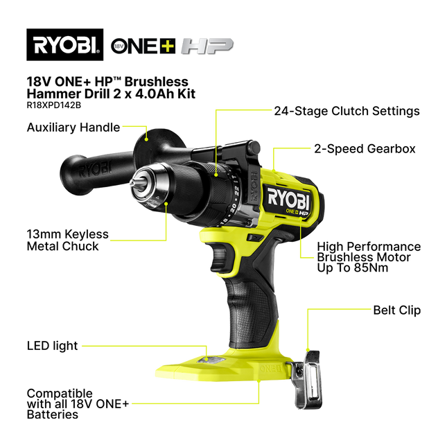 Ryobi 18V ONE+ HP Brushless Hammer Drill Kit 4.0Ah for Masonry Drilling (2)