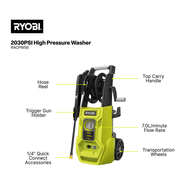 Ryobi 2030 PSI High Pressure Washer (2)