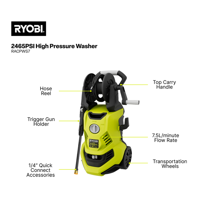 Ryobi High Pressure Washer 2465 PSI for Dirt & Grime Removal (2)