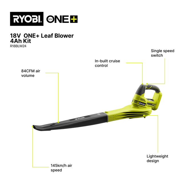 Ryobi ONE+ 18V Cordless Blower Kit with 4.0Ah Battery R18BLW24 (2)