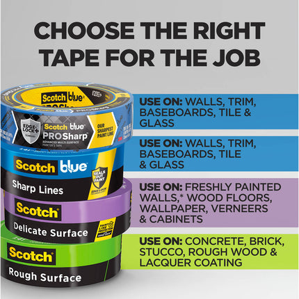 ScotchBlue PROSharp Blue Painter's Tape 36mm x 55m (Single Roll) (2)