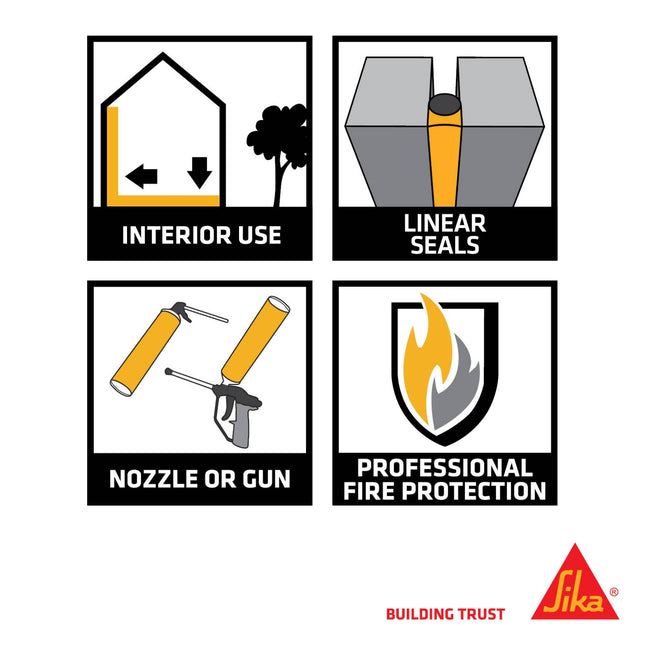 Sika Boom Fire Rated Expanding Polyurethane Foam 750ml (2)