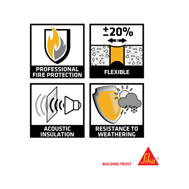 Sika Firerate Intumescent Resistant Joint Sealant 310ml (2)
