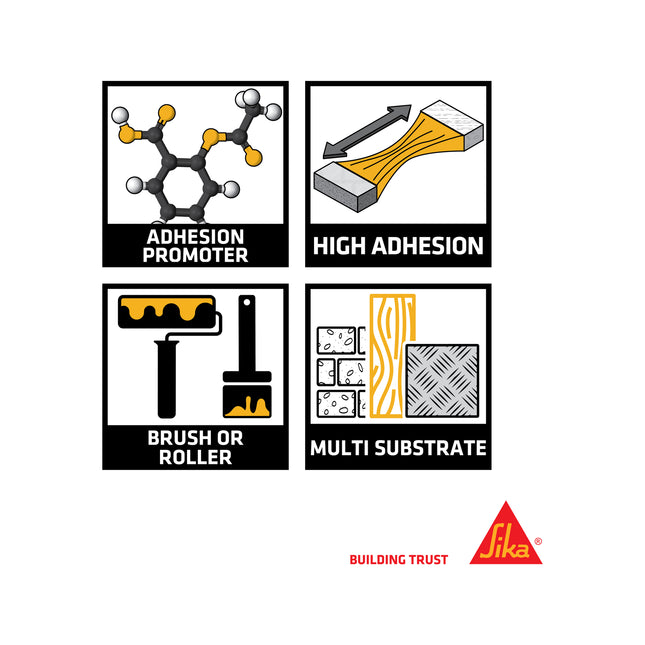 Sika Primer-215 Clear Adhesion Primer for Plastics & Wood 250ml (2)