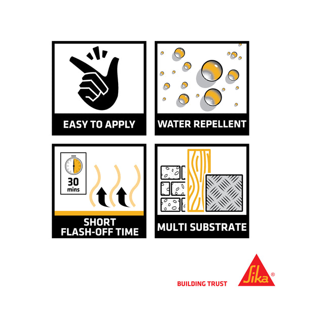 Sika Primer-3 N Transparent Primer for Porous Surfaces & Metal 250ml (2)