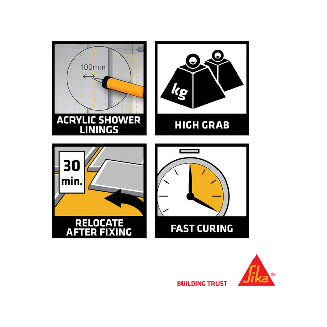 Sika Showerbond shower wall lining adhesive fast curing 300ml (2)