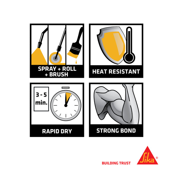 Sika SikaBond-105 ContactFix High Strength Contact Adhesive 500ml (Can) (2)