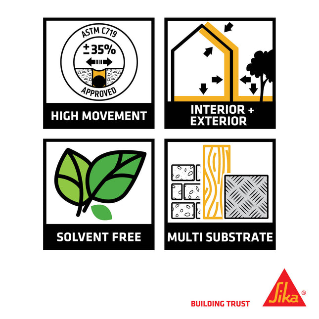 Sika Sikaflex-11 FC One-Component Elastic Joint Sealant & Adhesive 300ml [White] (2)