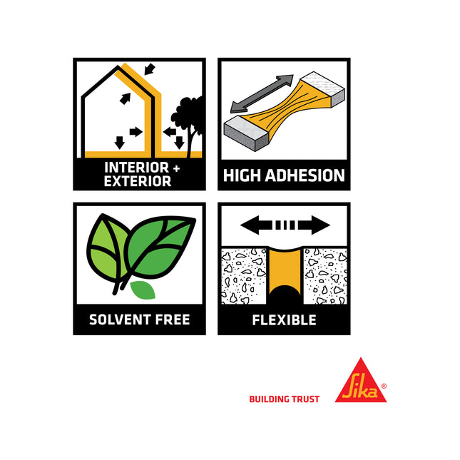 Sika Sikaflex 111 Stick & Seal 1-Part Adhesive & Sealant 290ml [Black] (2)
