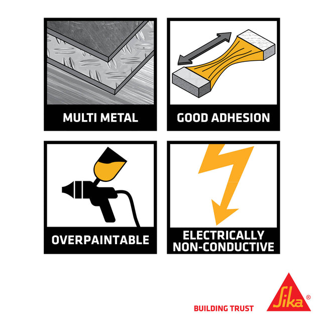 Sika Sikaflex 252 High Strength structural Adhesive Sealant [White] (2)