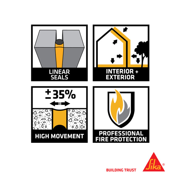 Sika Sikaflex-400 Fire Resistant Polyurethane Joint Sealant 600ml [Grey] (2)