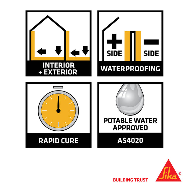 Sika Sikalastic-1K Cementitious Waterproofing Membrane 10kg (Pail) (2)