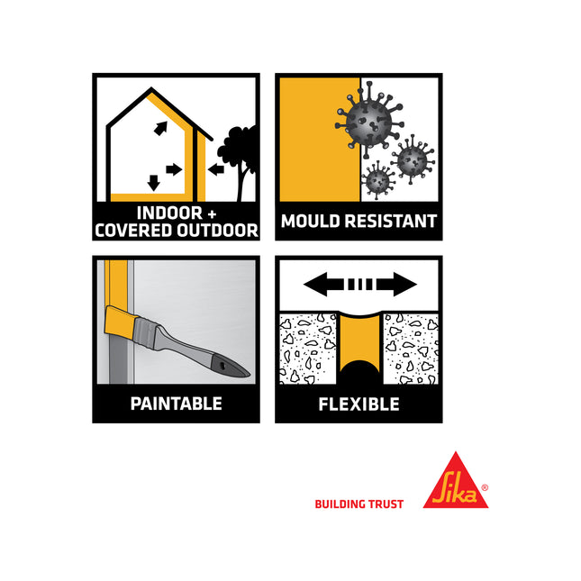 Sika SikaSeal Flexible Gap Filler Super-200 Paintable [Transparent] (2)