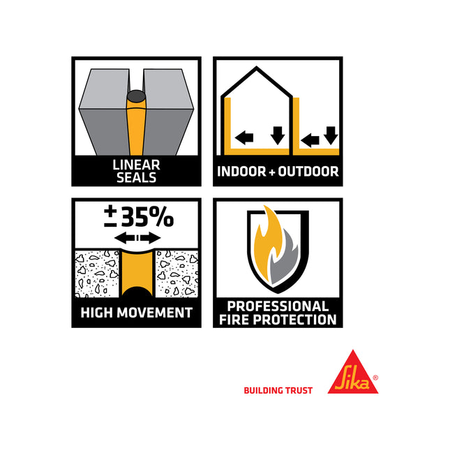 Sika Sikasil 670 Fire Resistant Silicone Sealant [Grey] (2)